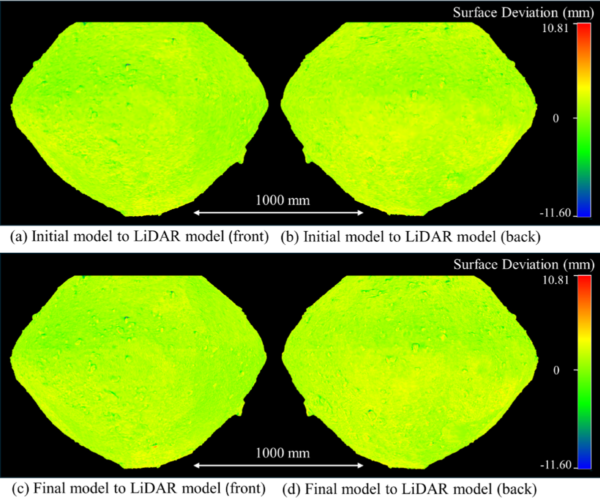 Fig. 17 Refer to the following caption and surrounding text.