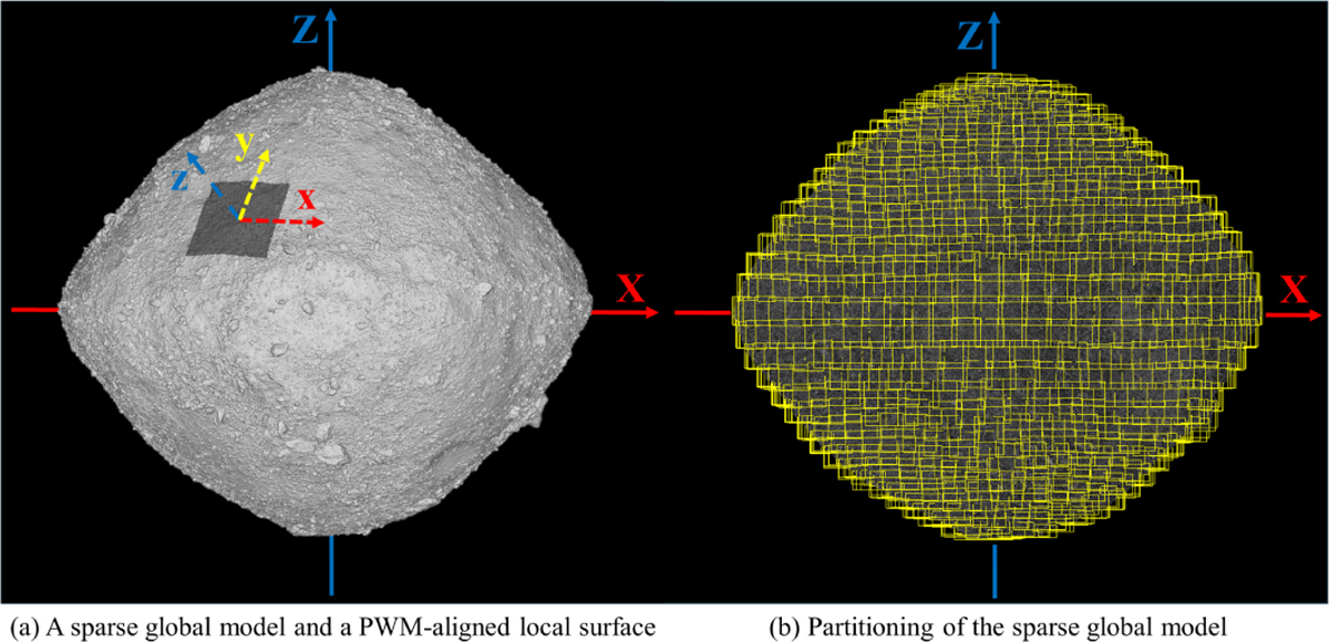 Fig. 3 Refer to the following caption and surrounding text.