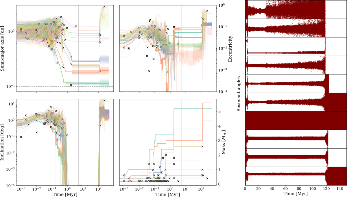 Fig. 11 Refer to the following caption and surrounding text.