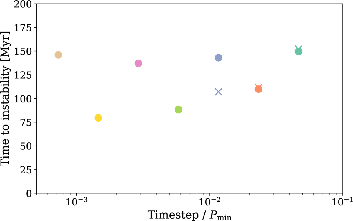 Fig. B.1 Refer to the following caption and surrounding text.