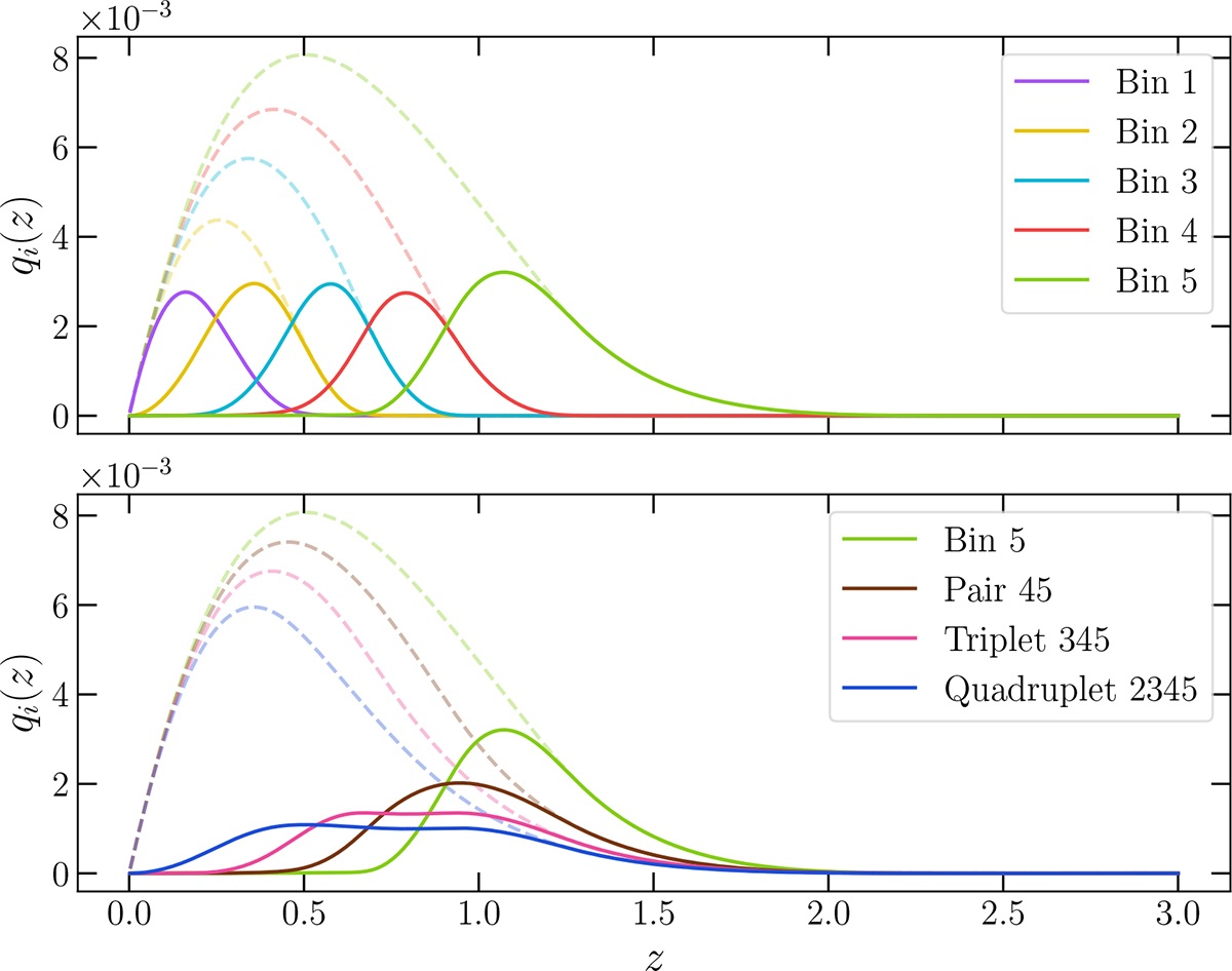 Fig. 3. Refer to the following caption and surrounding text.