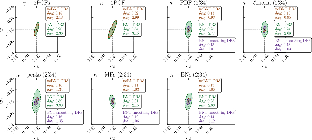 Fig. 4. Refer to the following caption and surrounding text.