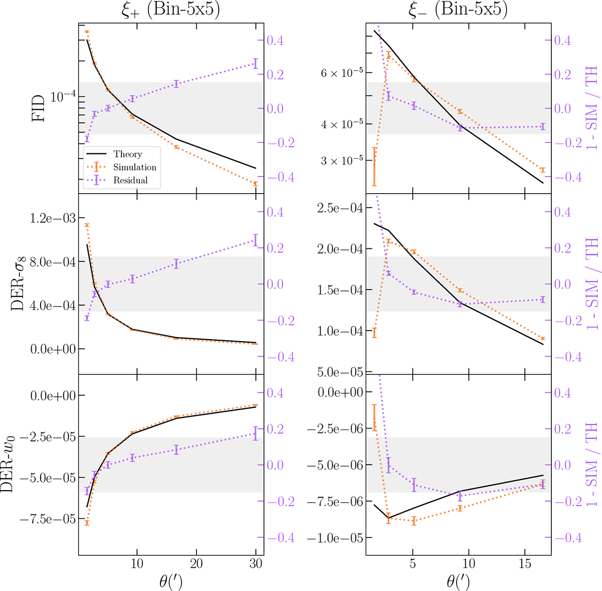 Fig. 6. Refer to the following caption and surrounding text.