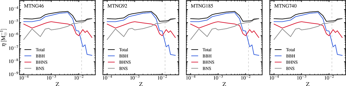 Fig. B.4. Refer to the following caption and surrounding text.
