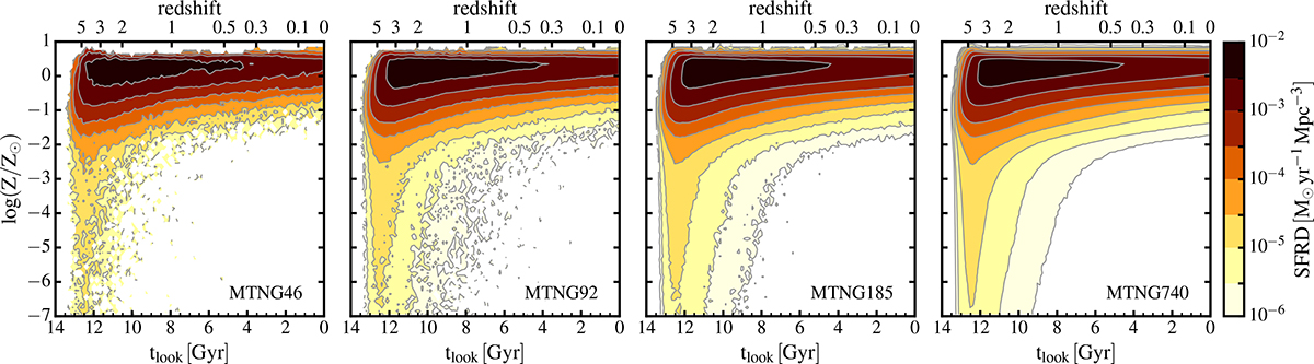 Fig. B.5. Refer to the following caption and surrounding text.