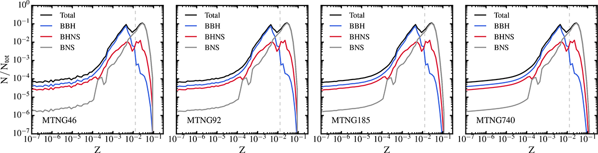 Fig. B.6. Refer to the following caption and surrounding text.