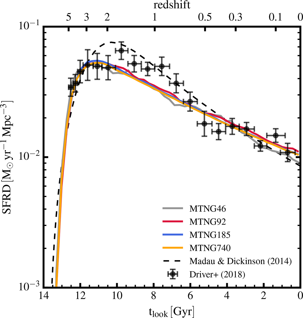 Fig. 2. Refer to the following caption and surrounding text.