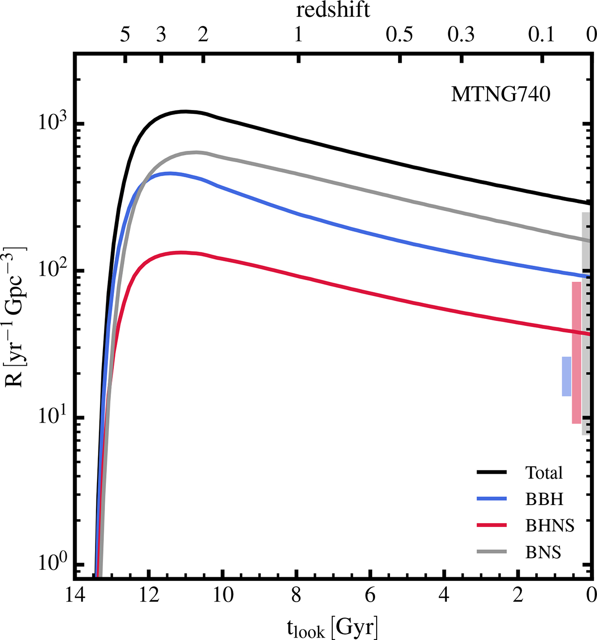 Fig. 3. Refer to the following caption and surrounding text.