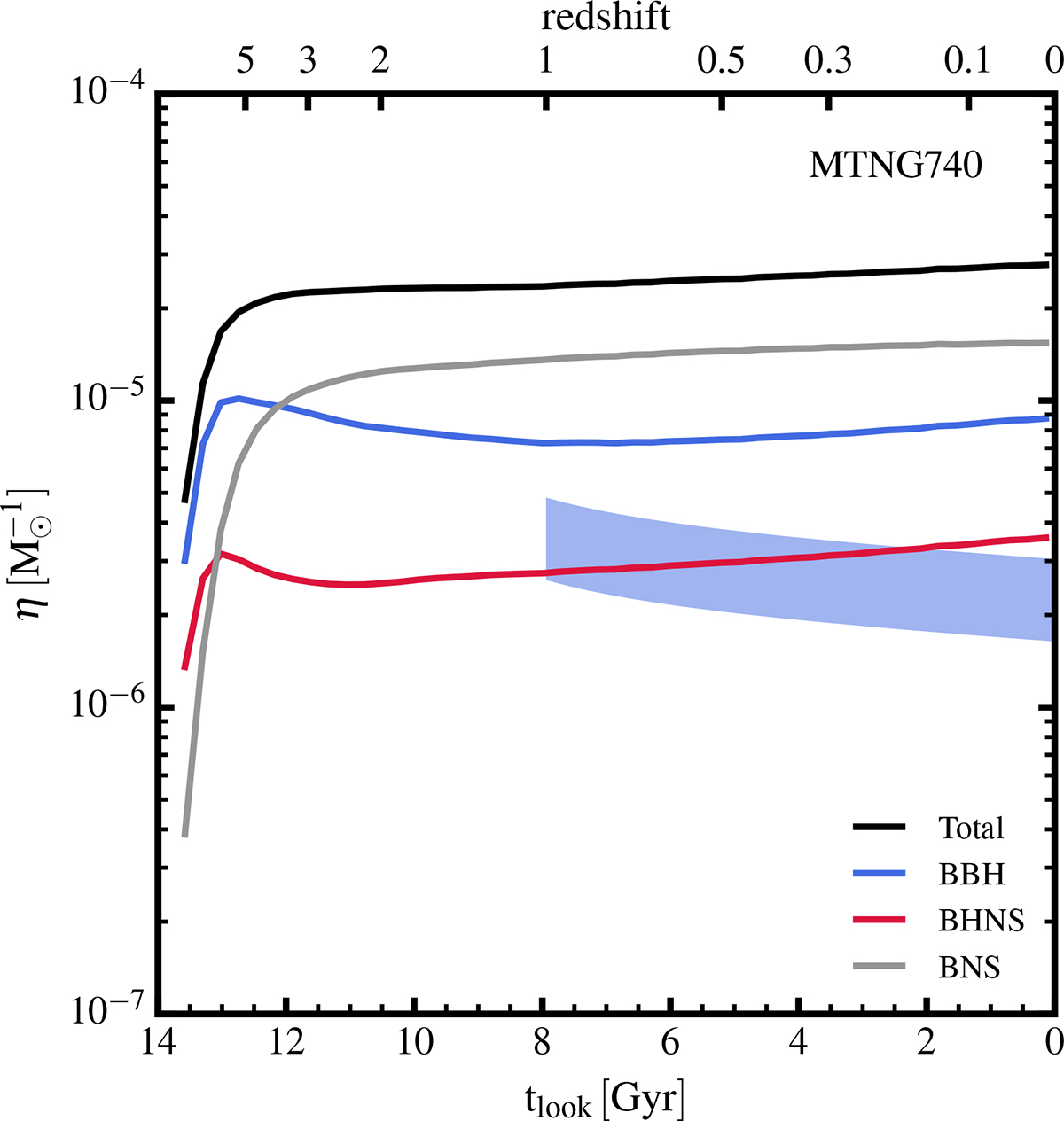 Fig. 4. Refer to the following caption and surrounding text.