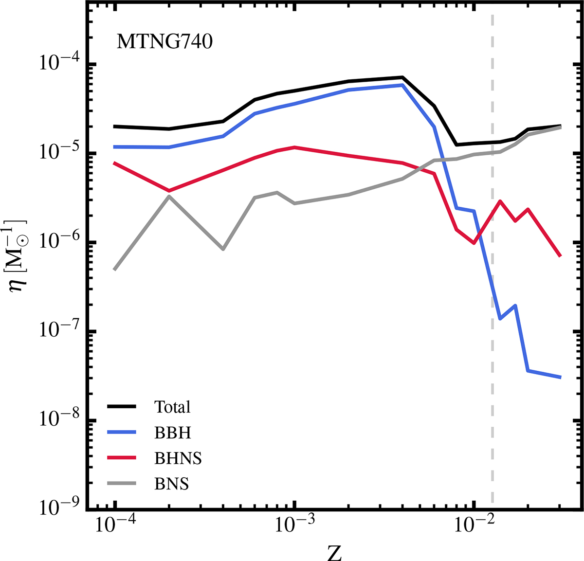 Fig. 6. Refer to the following caption and surrounding text.