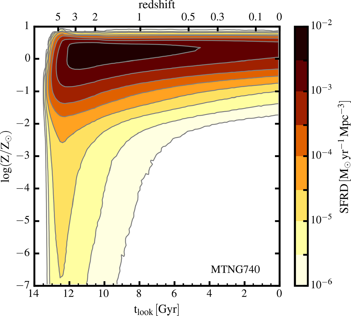 Fig. 7. Refer to the following caption and surrounding text.