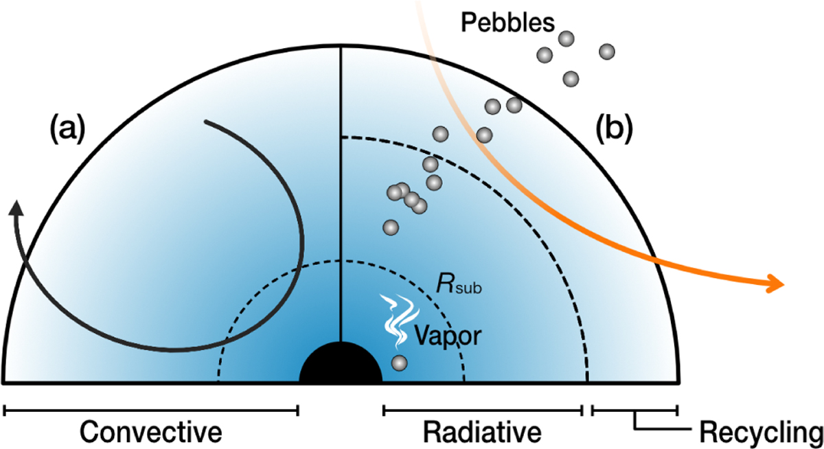 Fig. 15 Refer to the following caption and surrounding text.