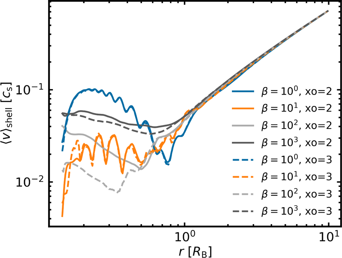 Fig. A.3 Refer to the following caption and surrounding text.
