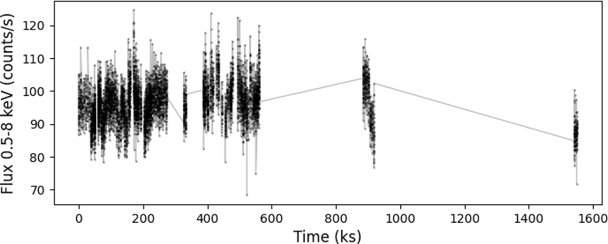 Fig. 1. Refer to the following caption and surrounding text.