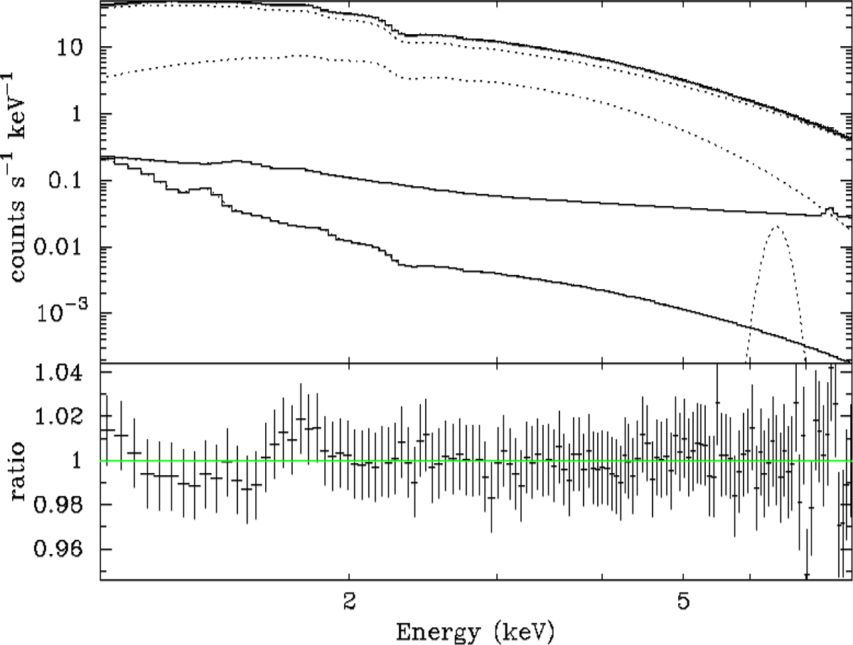 Fig. 3. Refer to the following caption and surrounding text.