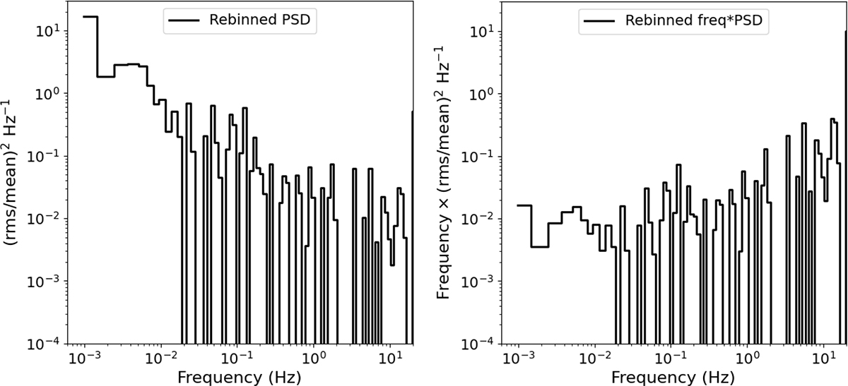 Fig. 7. Refer to the following caption and surrounding text.
