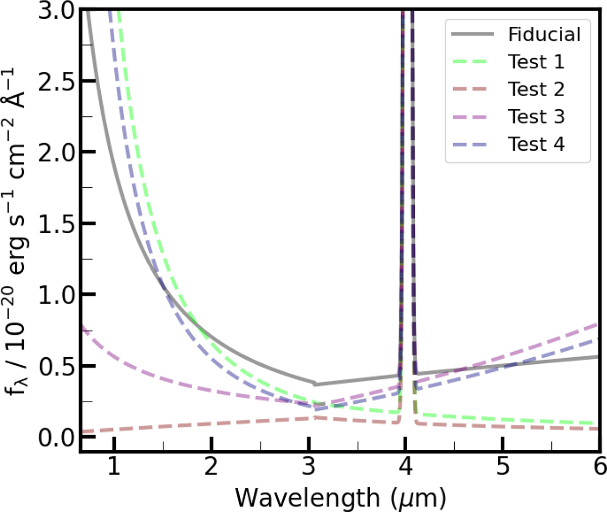 Fig. D.1. Refer to the following caption and surrounding text.
