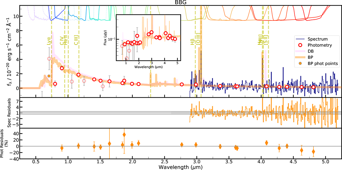Fig. 3. Refer to the following caption and surrounding text.