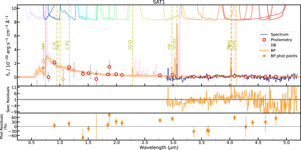 Fig. 4. Refer to the following caption and surrounding text.