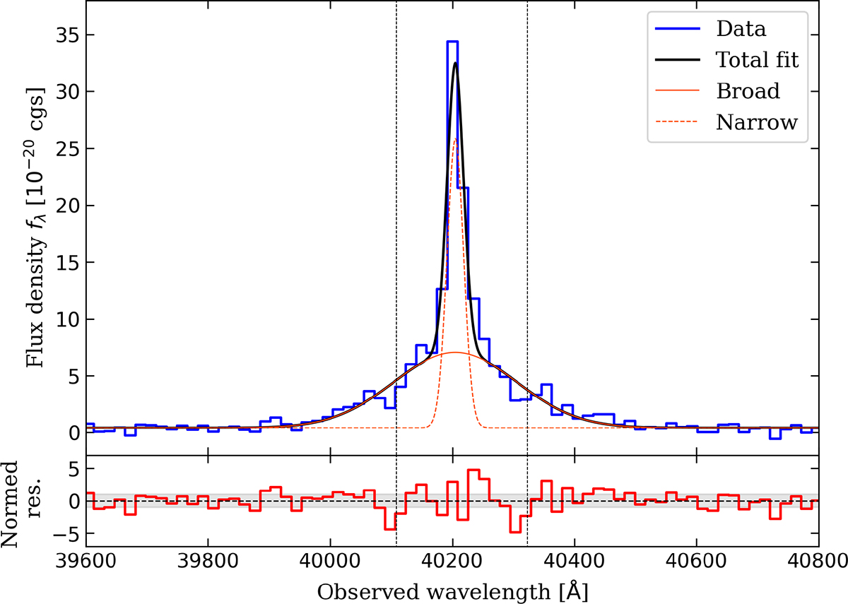 Fig. 5. Refer to the following caption and surrounding text.
