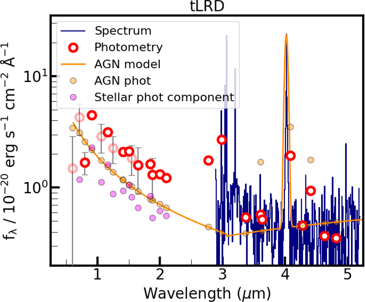 Fig. 6. Refer to the following caption and surrounding text.