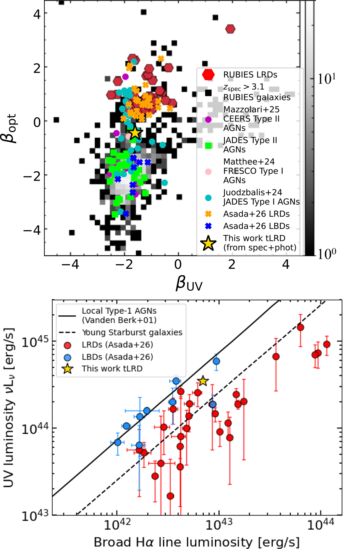 Fig. 9. Refer to the following caption and surrounding text.