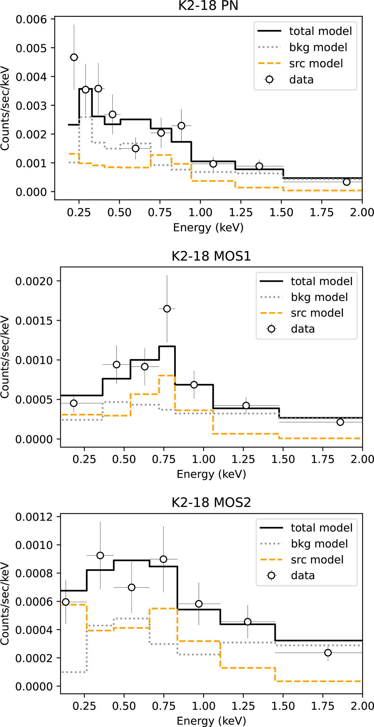 Fig. 4. Refer to the following caption and surrounding text.