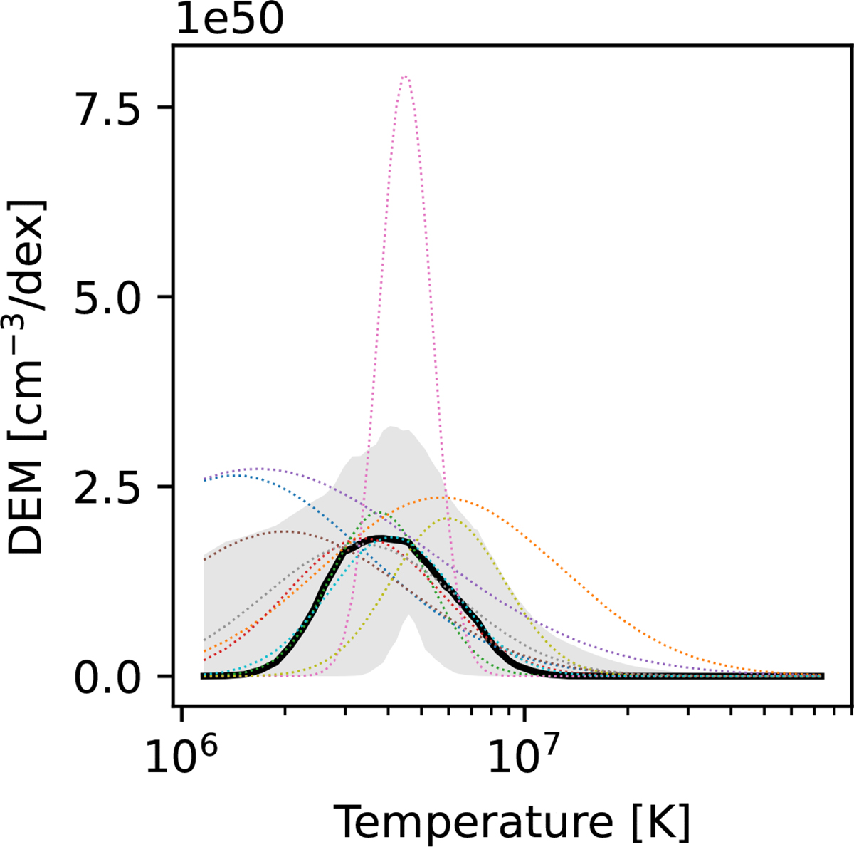 Fig. 5. Refer to the following caption and surrounding text.