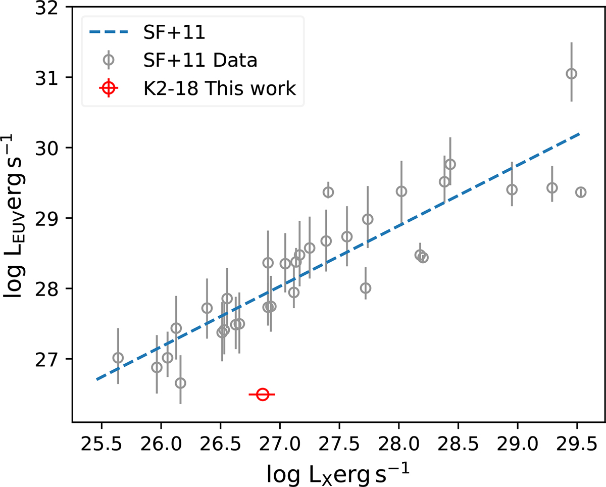 Fig. 8. Refer to the following caption and surrounding text.