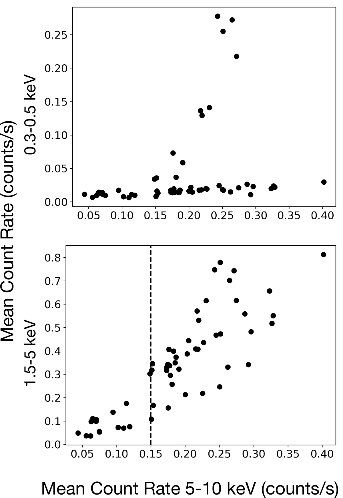Fig. 1. Refer to the following caption and surrounding text.