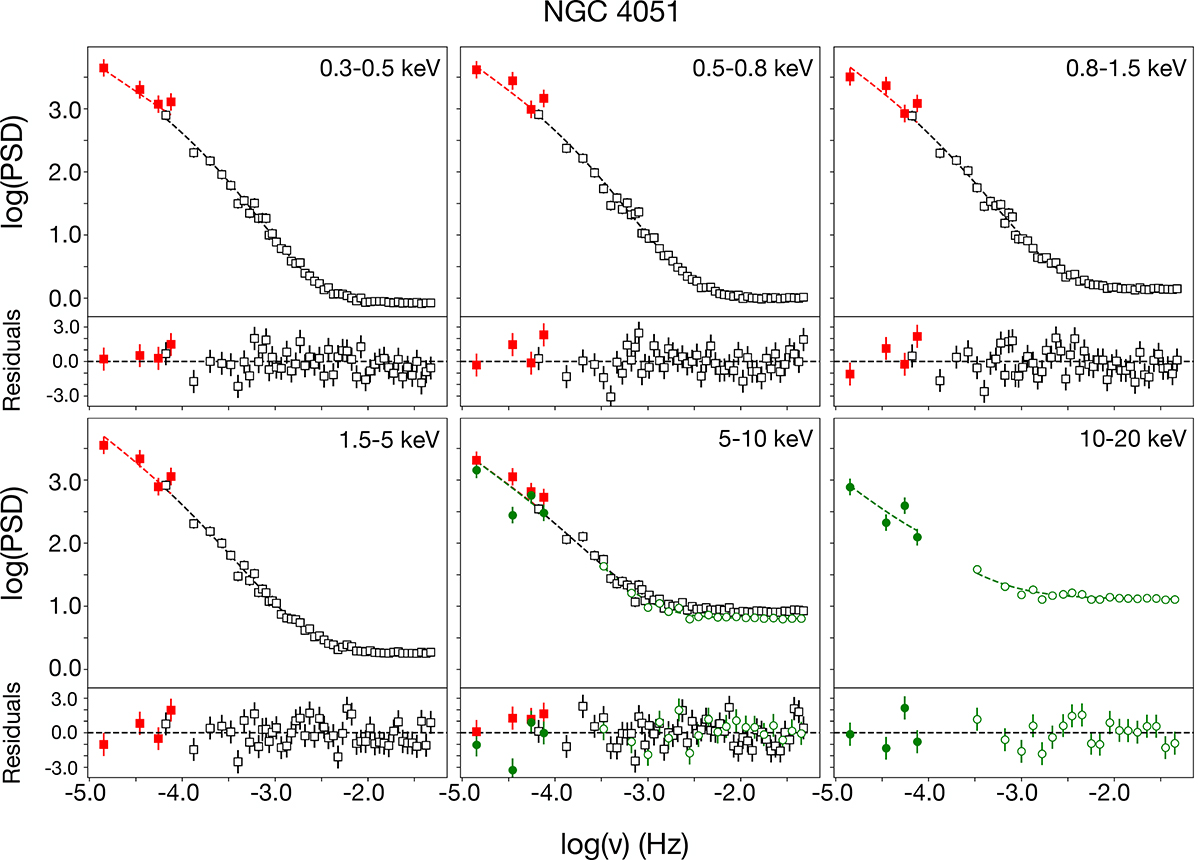 Fig. 2. Refer to the following caption and surrounding text.
