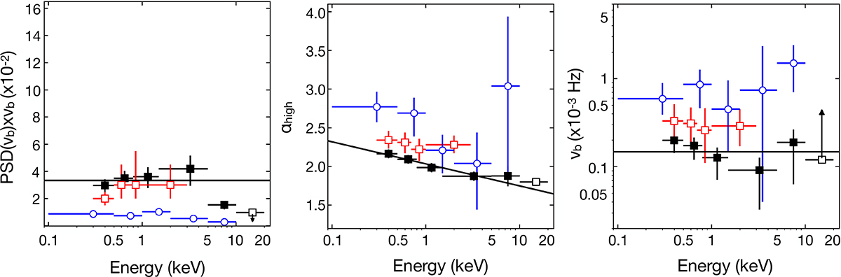 Fig. 4. Refer to the following caption and surrounding text.