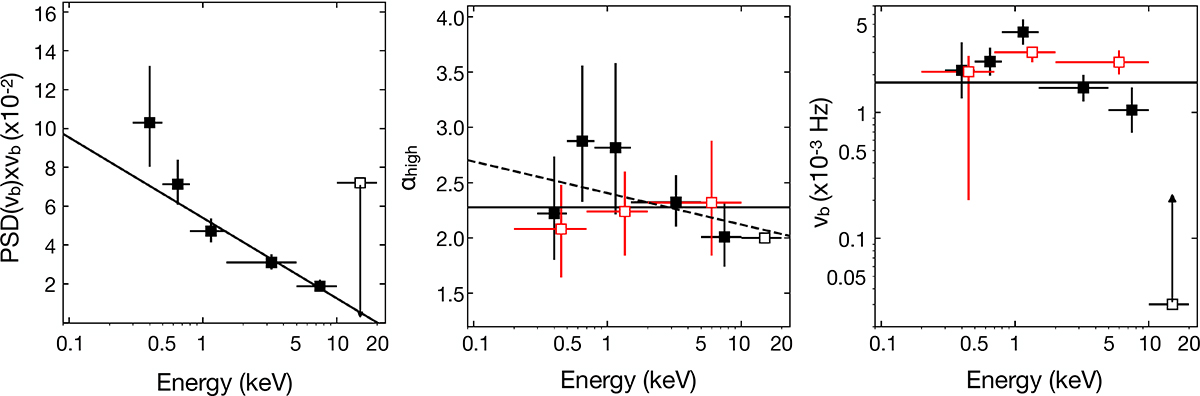 Fig. 5. Refer to the following caption and surrounding text.