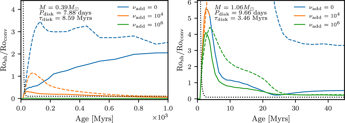 Fig. 11. Refer to the following caption and surrounding text.