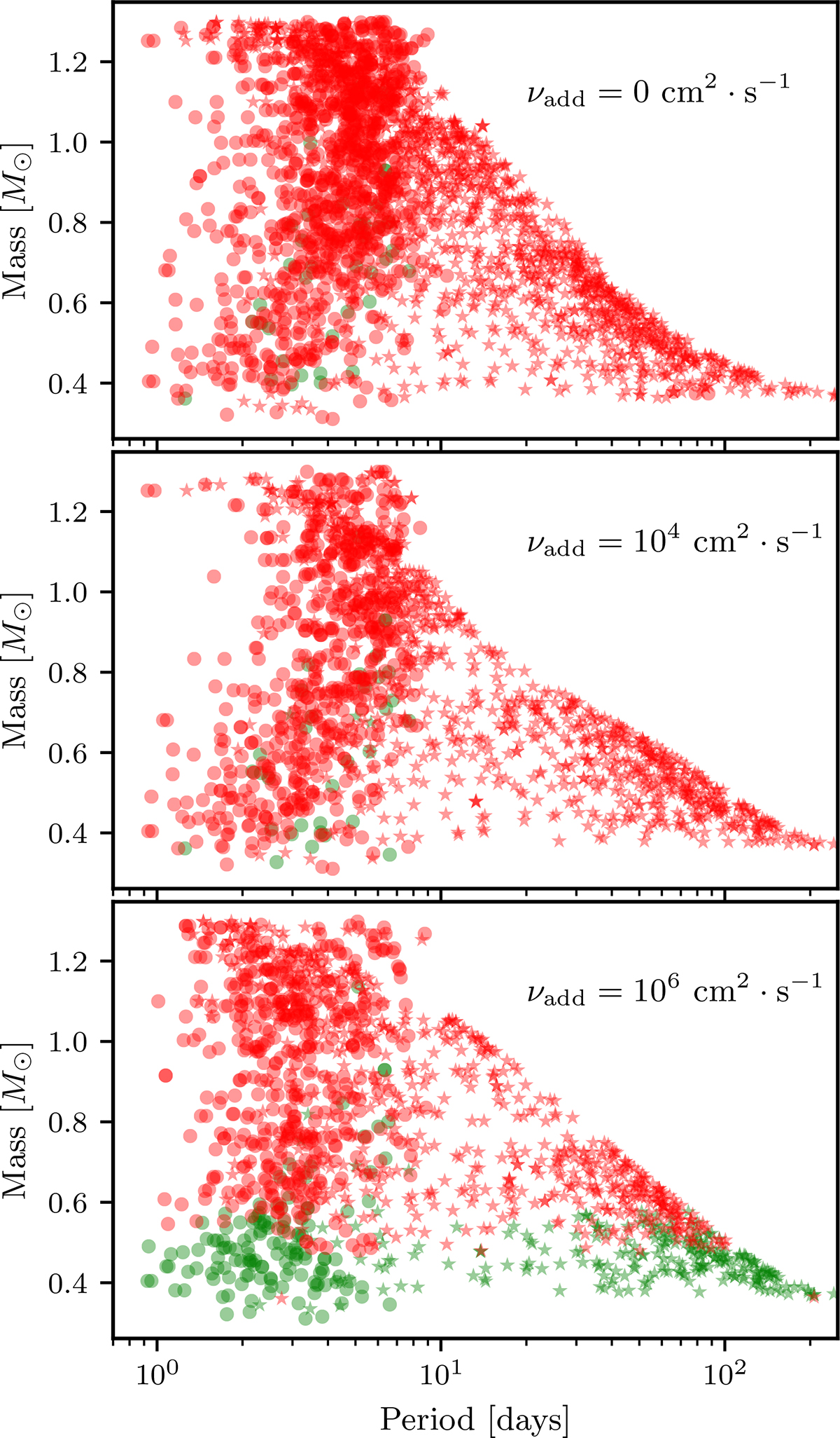 Fig. 12. Refer to the following caption and surrounding text.