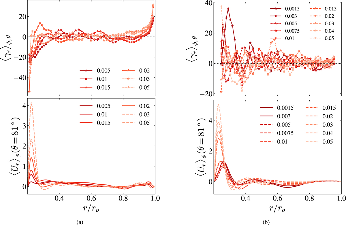 Fig. C.3. Refer to the following caption and surrounding text.