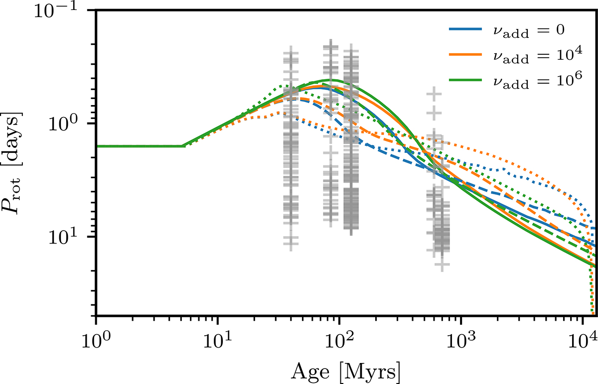 Fig. D.1. Refer to the following caption and surrounding text.