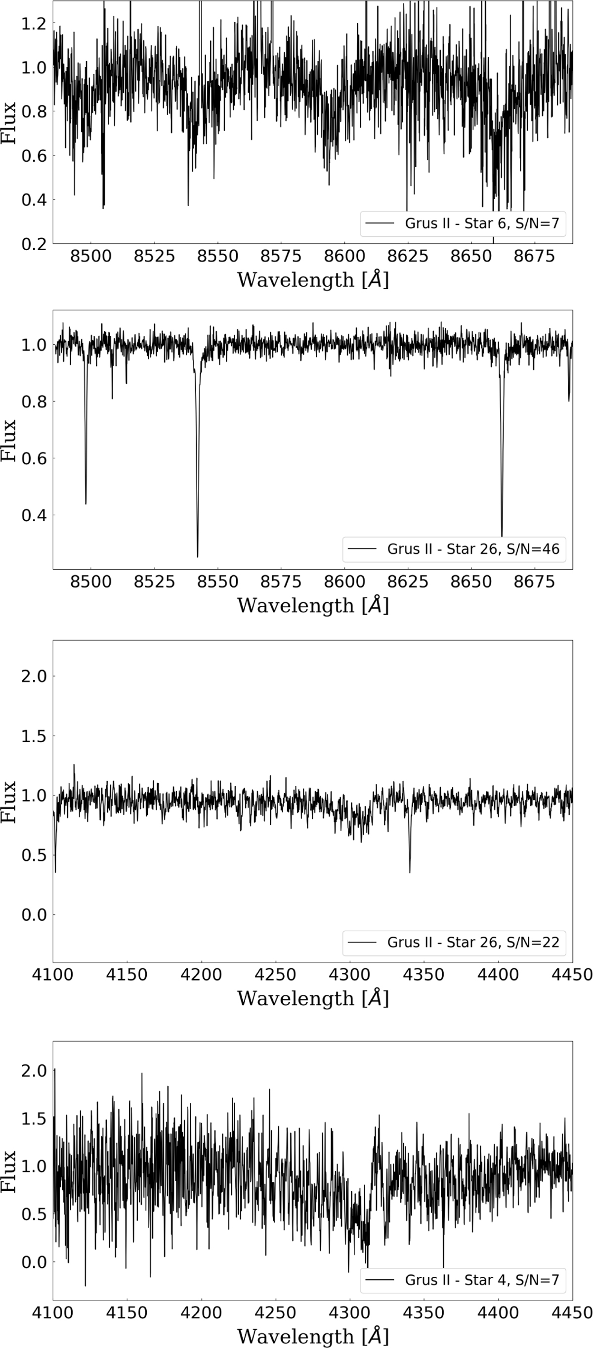 Fig. 1 Refer to the following caption and surrounding text.