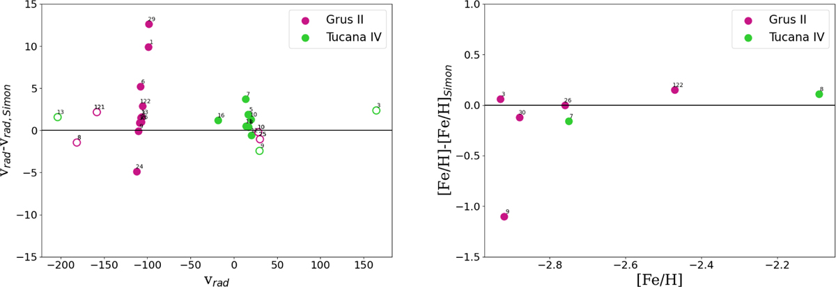 Fig. A.1 Refer to the following caption and surrounding text.