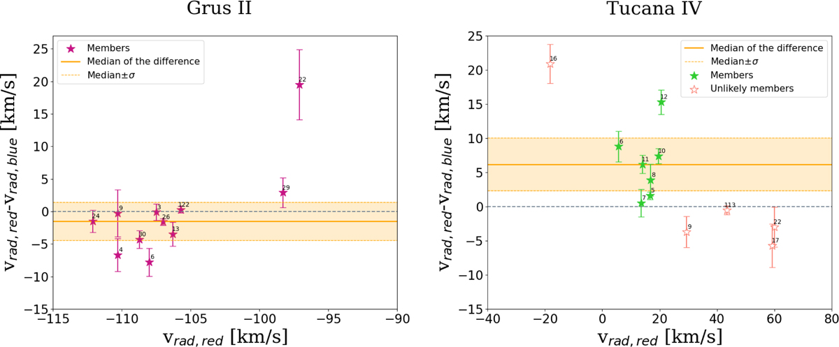 Fig. C.1 Refer to the following caption and surrounding text.
