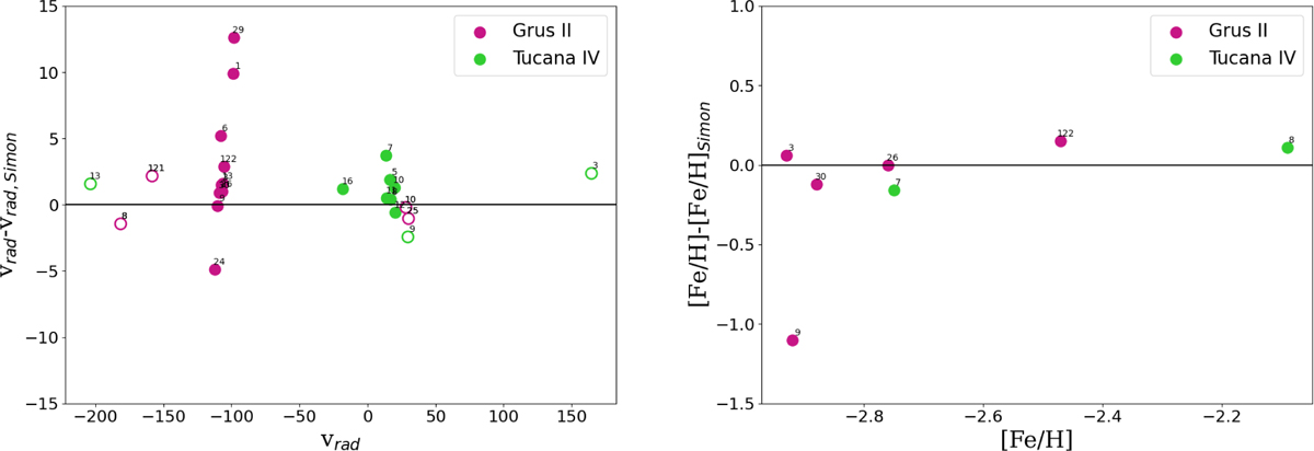 Fig. D.1 Refer to the following caption and surrounding text.