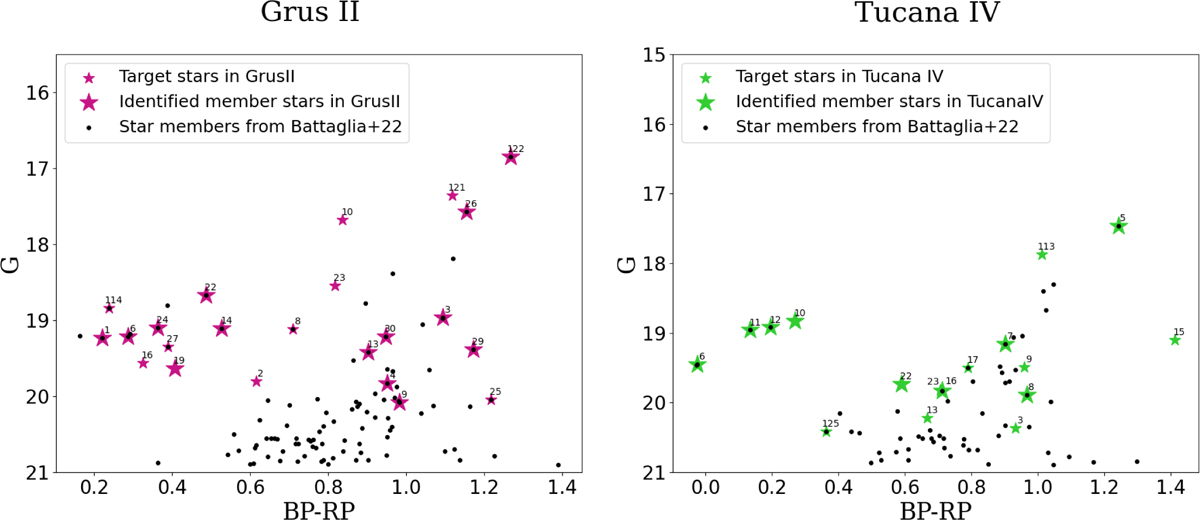 Fig. 2 Refer to the following caption and surrounding text.