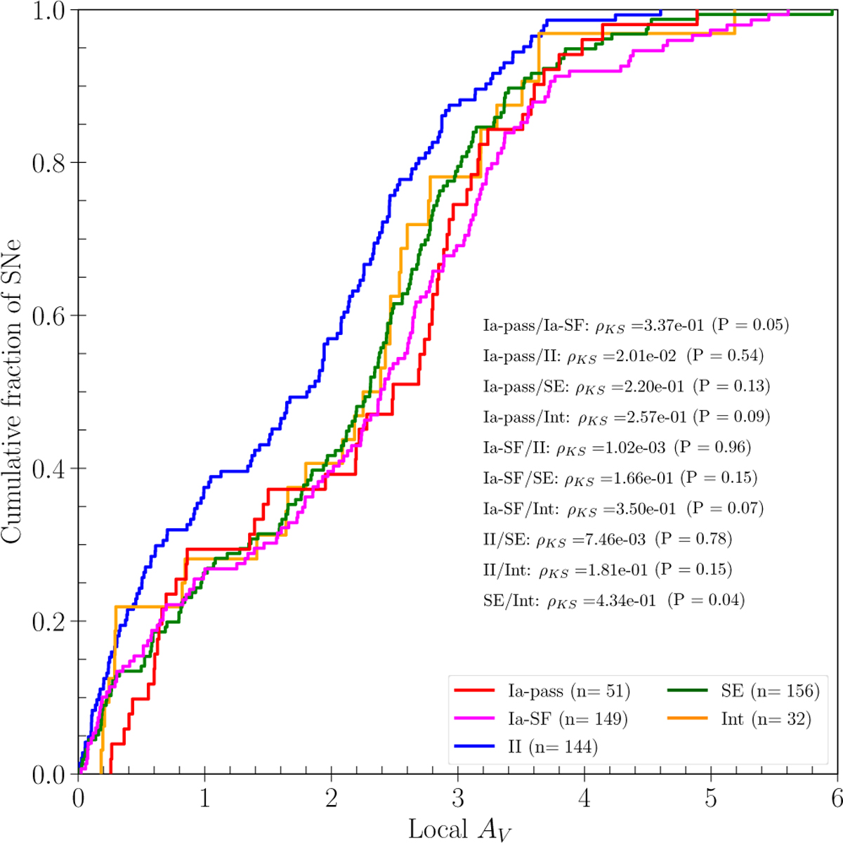 Fig. A.1 Refer to the following caption and surrounding text.