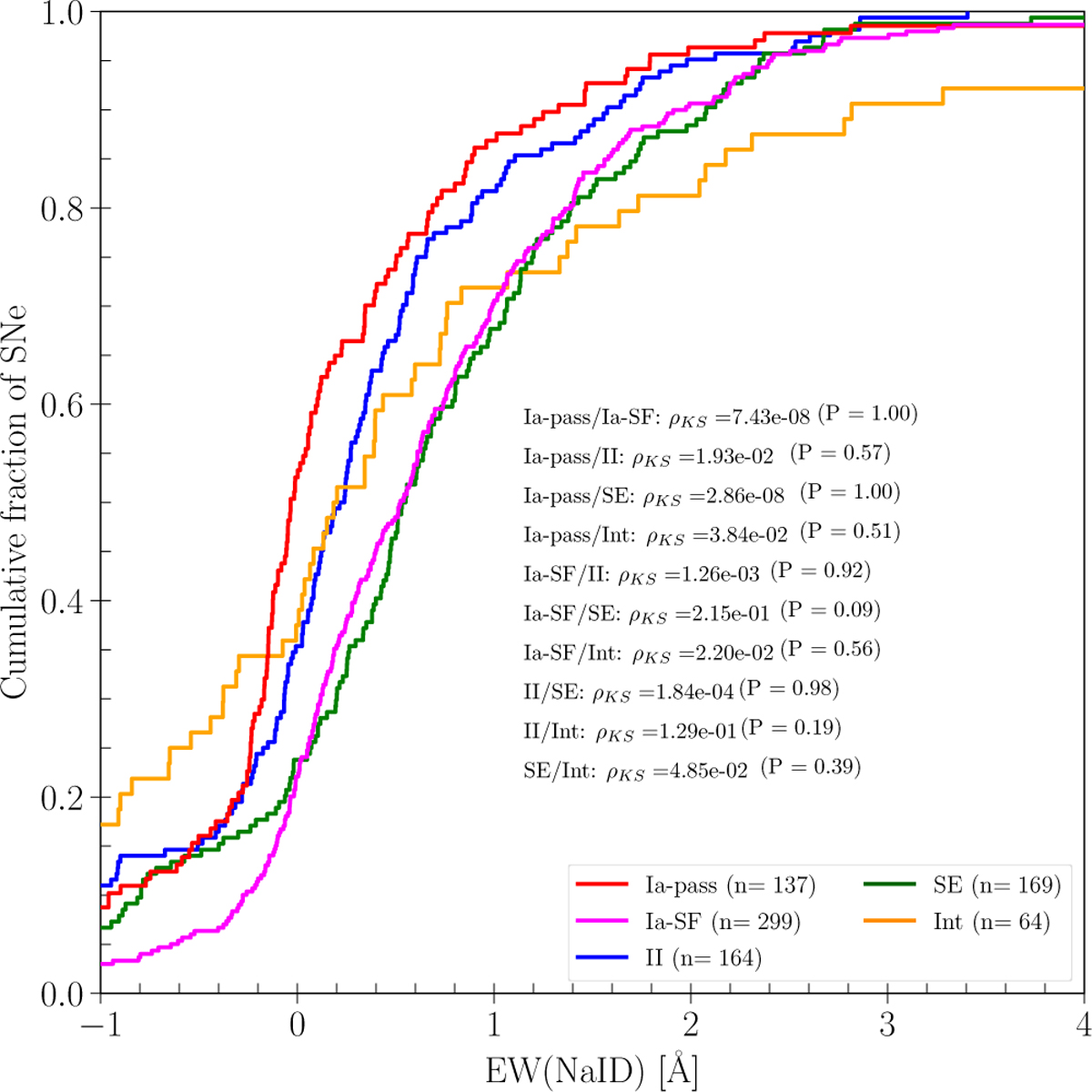 Fig. B.1 Refer to the following caption and surrounding text.