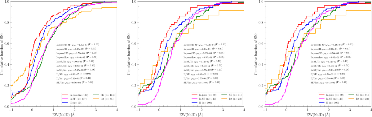 Fig. D.1 Refer to the following caption and surrounding text.