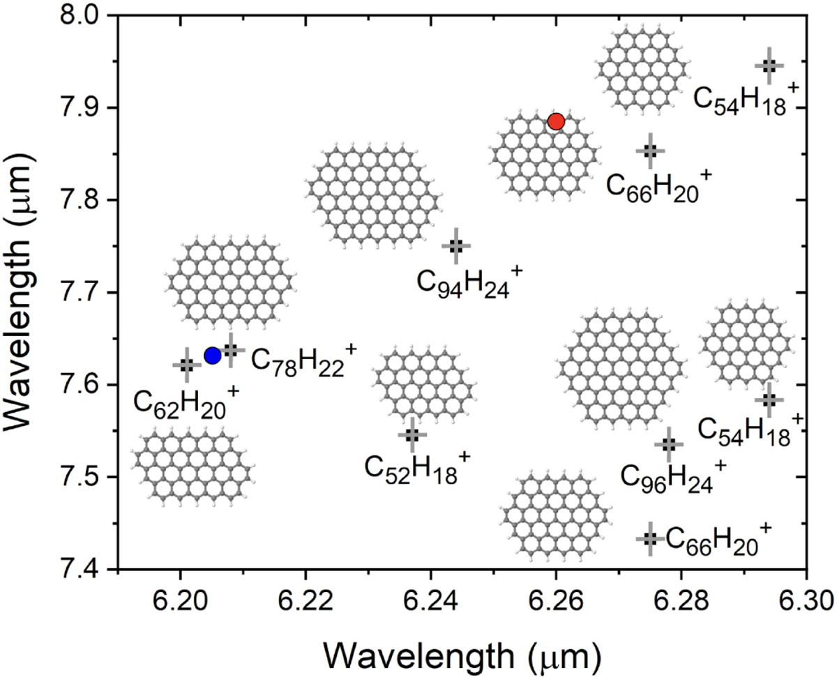 Fig. 11 Refer to the following caption and surrounding text.