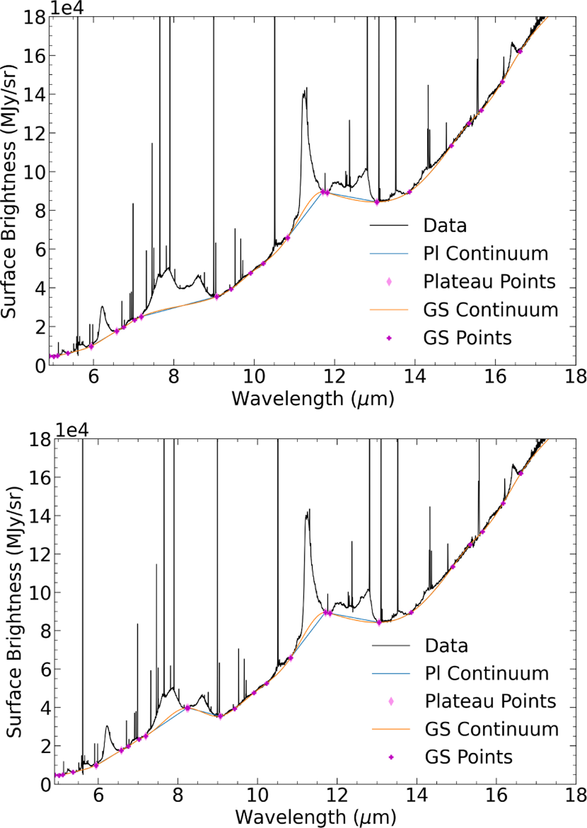 Fig. C.1 Refer to the following caption and surrounding text.