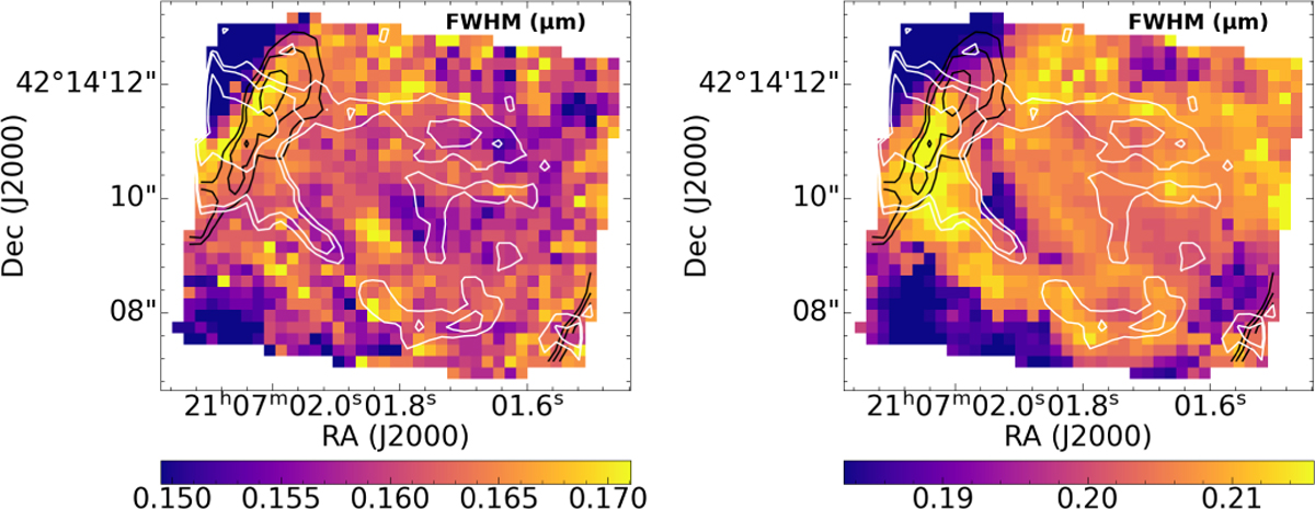 Fig. D.1 Refer to the following caption and surrounding text.