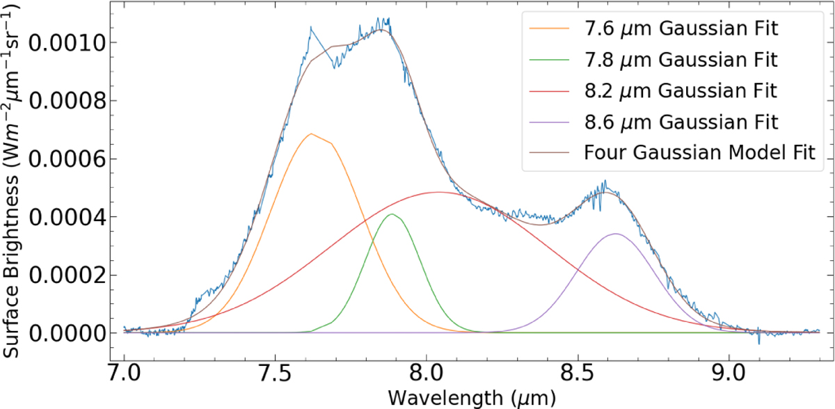 Fig. E.1 Refer to the following caption and surrounding text.