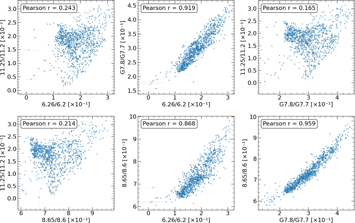 Fig. F.2 Refer to the following caption and surrounding text.